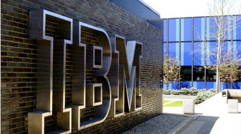 IBM在區塊鏈領域 領軍者的稱號是否適用于房地產開發？